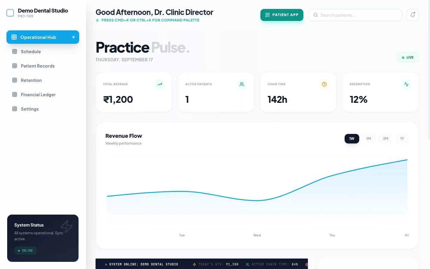 Practice Pulse dashboard with revenue, active patients, and chair time